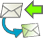 Webmail Confirminator